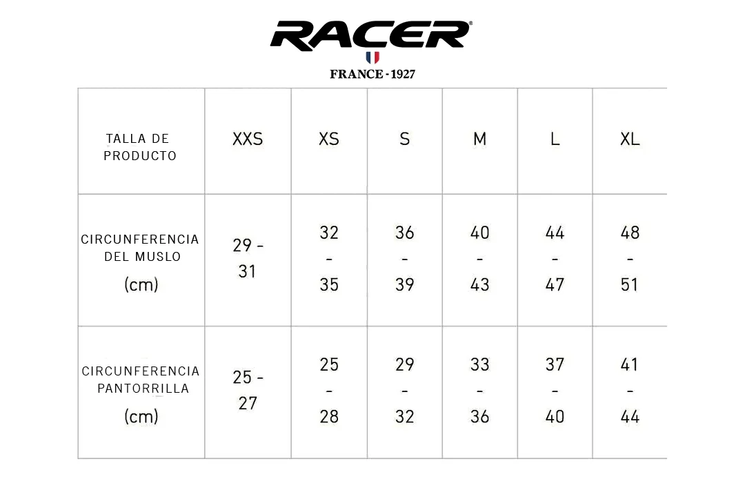 Rodilleras de bicicleta Racer profilee knee orange d3o